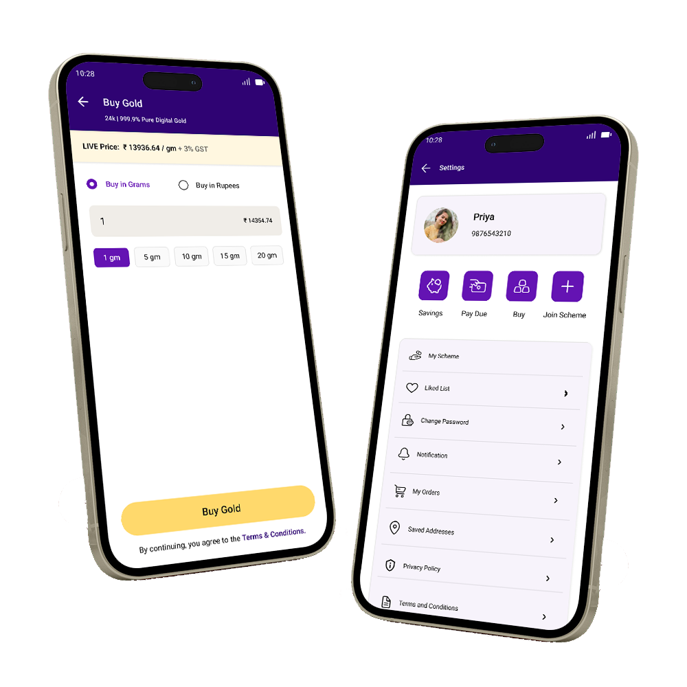 Aishwaryam Gold Loan